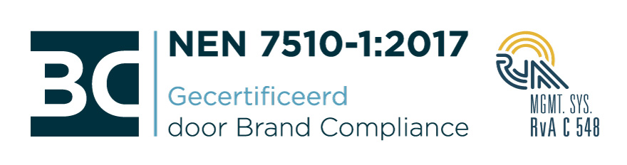 NEN 7510-1:2017 Brand Compliance