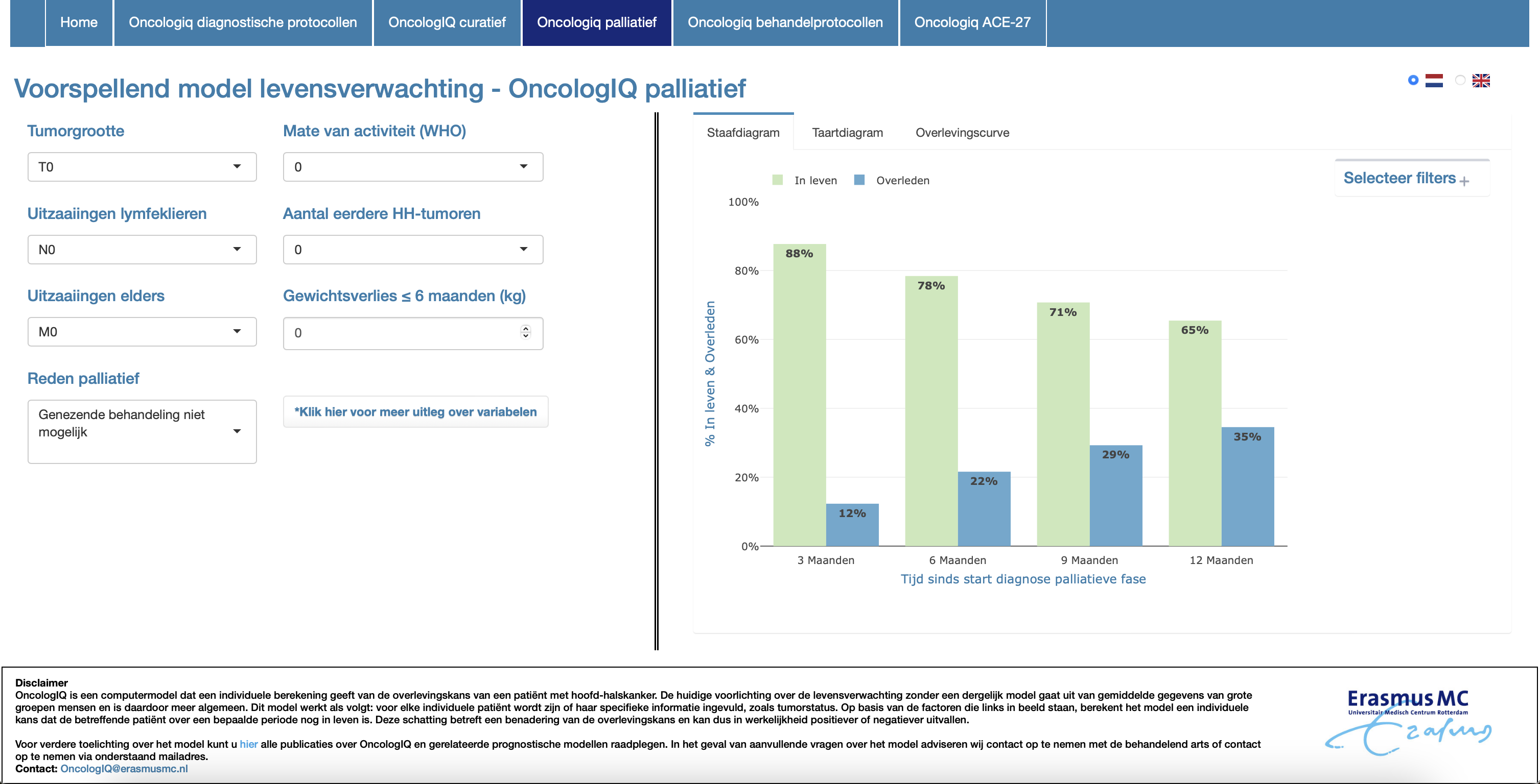 Erasmus MC · Hematologie — OncologIQ